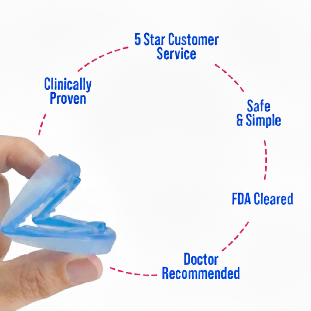Anti-Snoring & Anti-Grinding Teeth Protector