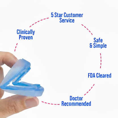 Anti-Snoring & Anti-Grinding Teeth Protector