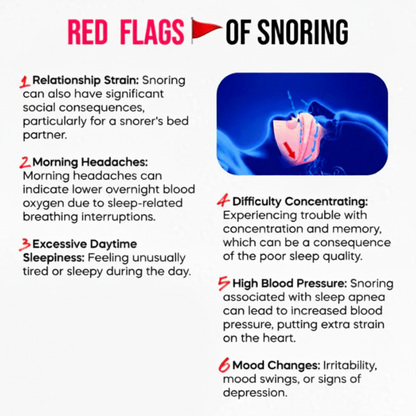 Anti-Snoring & Anti-Grinding Teeth Protector