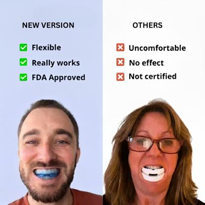 Anti-Snoring & Anti-Grinding Teeth Protector